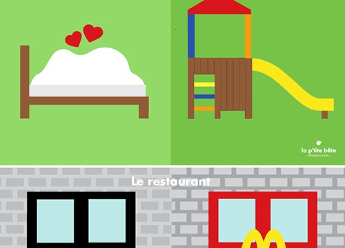 Avant bébé vs après bébé