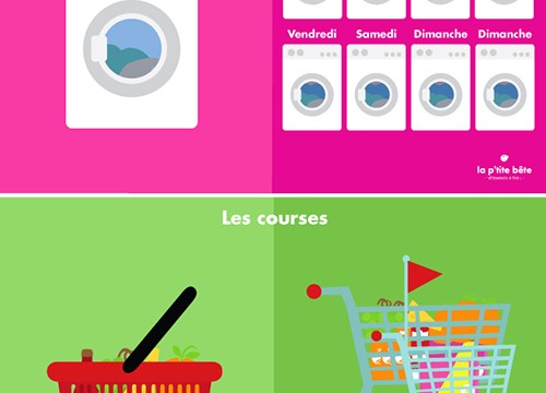Avant bébé vs après bébé